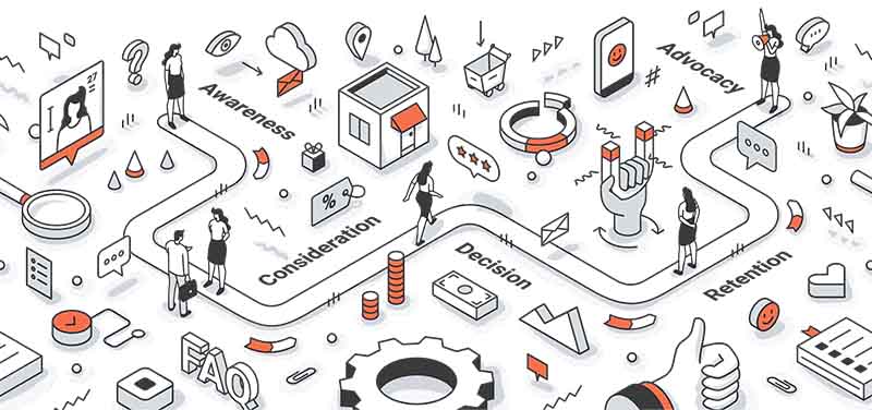 Customer Journey Illustration